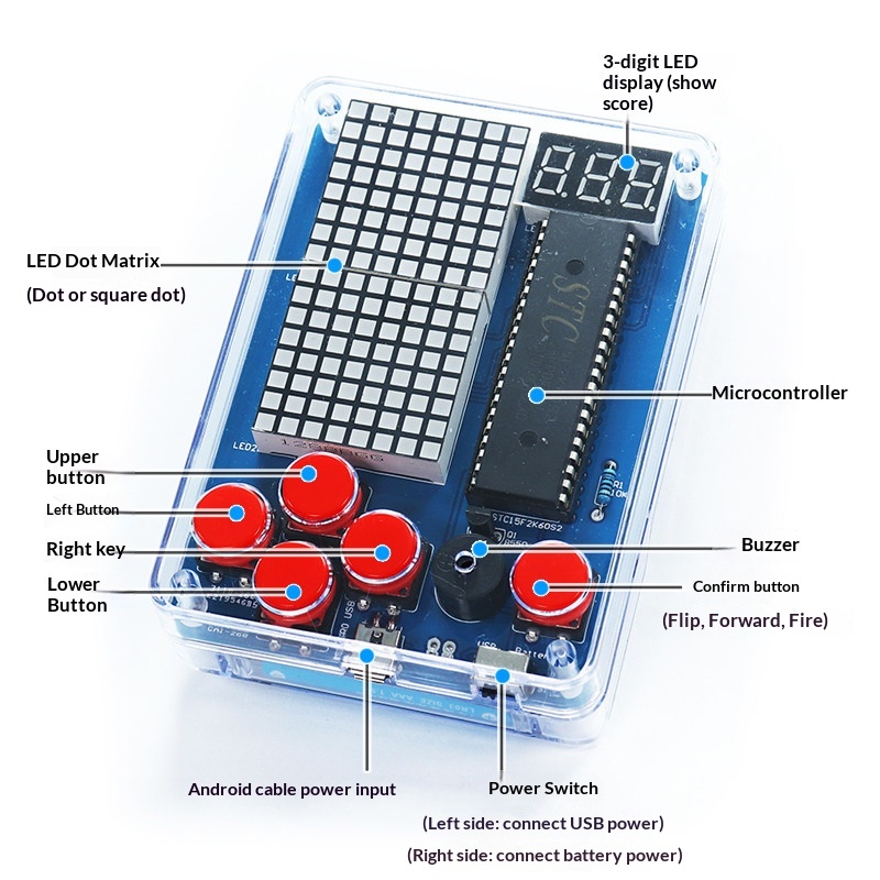 Pixel Game Machine Production  - Board Game With Chips 리뷰 및 가격
